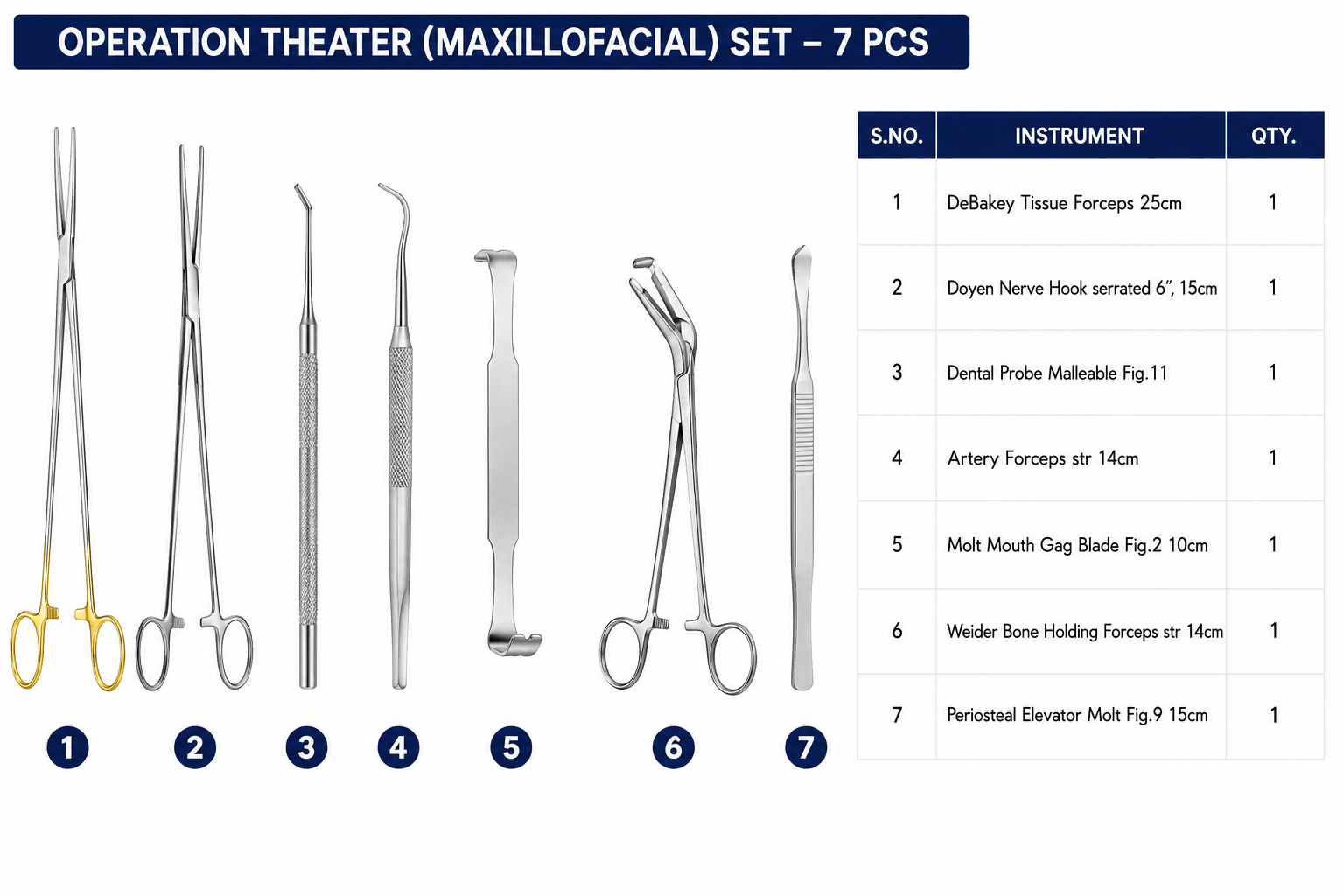 74# OPERATION THEATER (MICROVASCULAR) SET OPERATION THEATER (MICROVASCULAR) SET - Image 1
