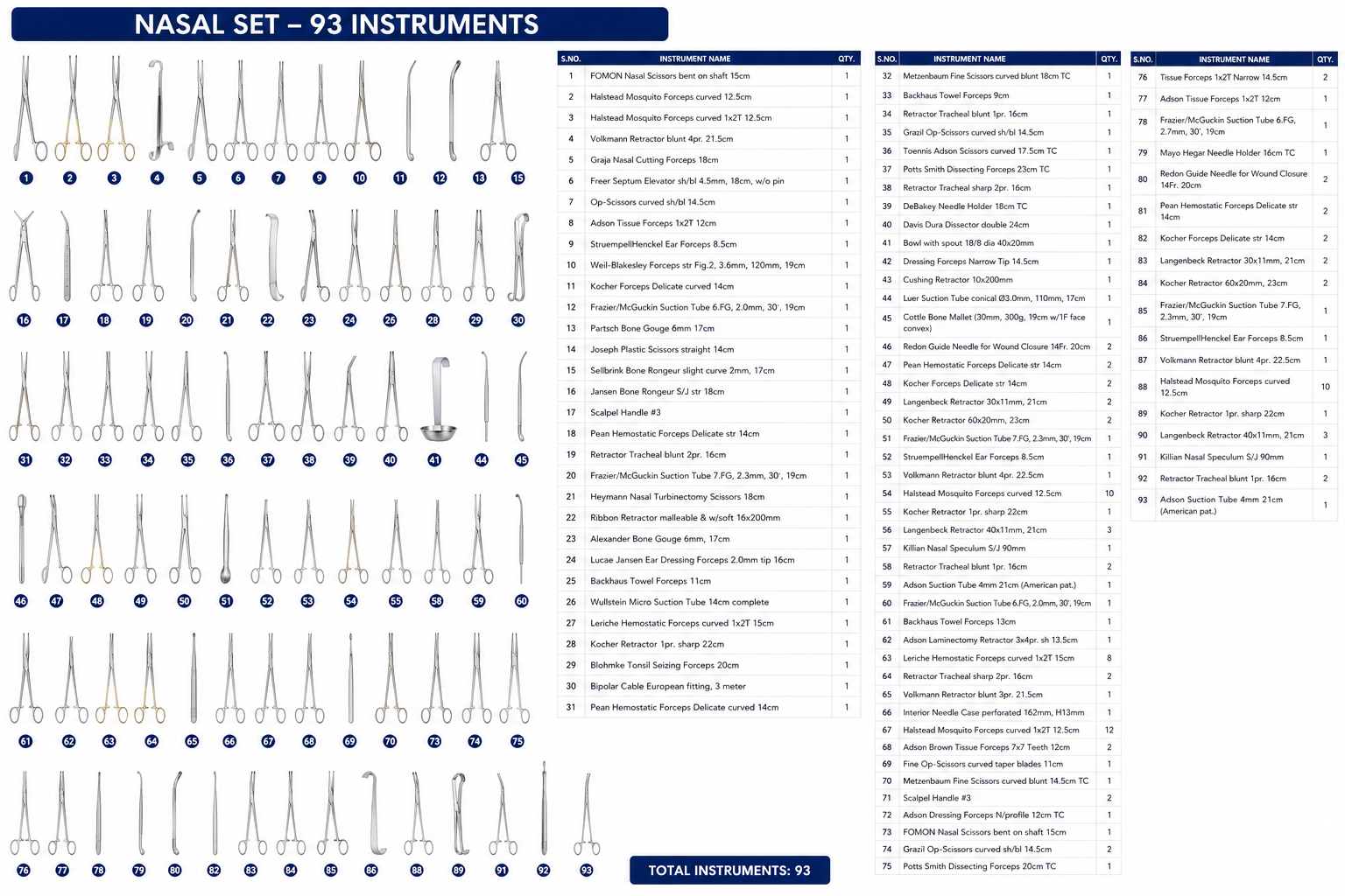 80# NASAL SET NASAL SET - Image 1