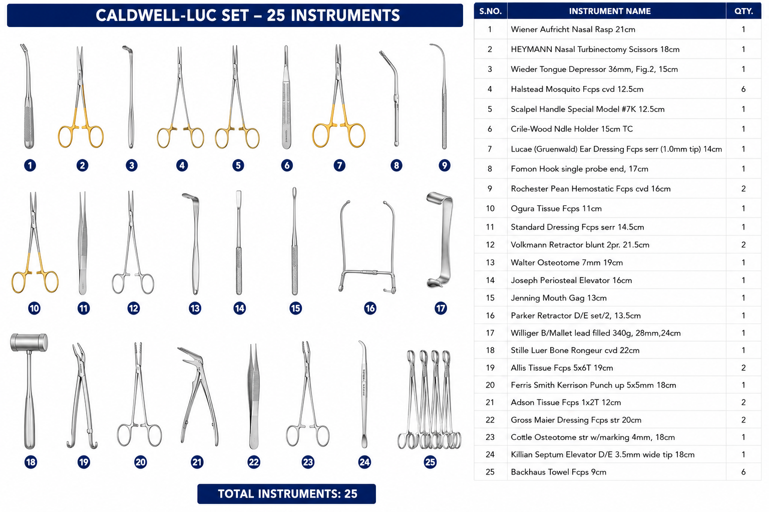 83# CALDWELL-LUC SET CALDWELL-LUC SET - Image 1
