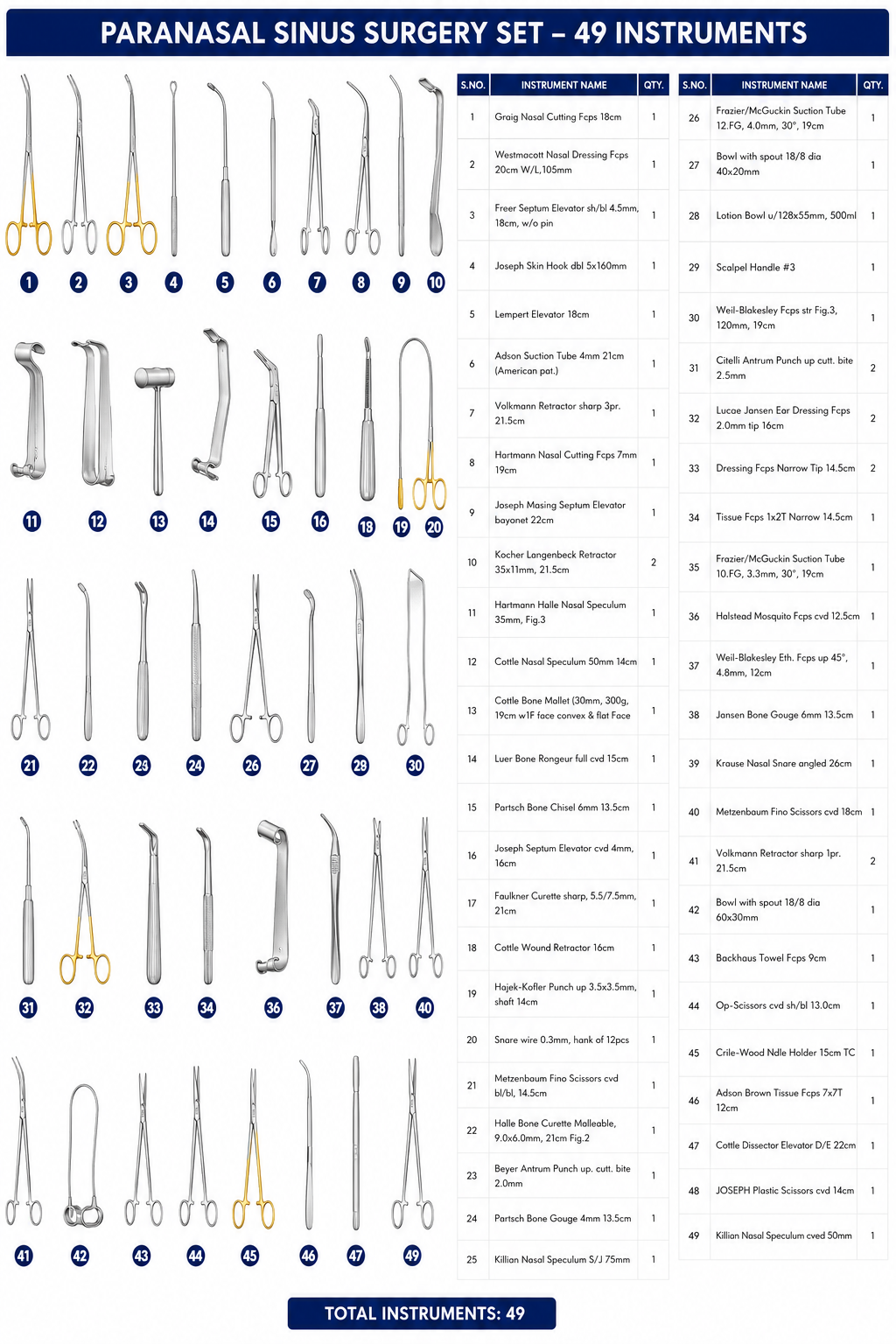 86# PARANASAL SINUS SURGERY SET PARANASAL SINUS SURGERY SET - Image 1