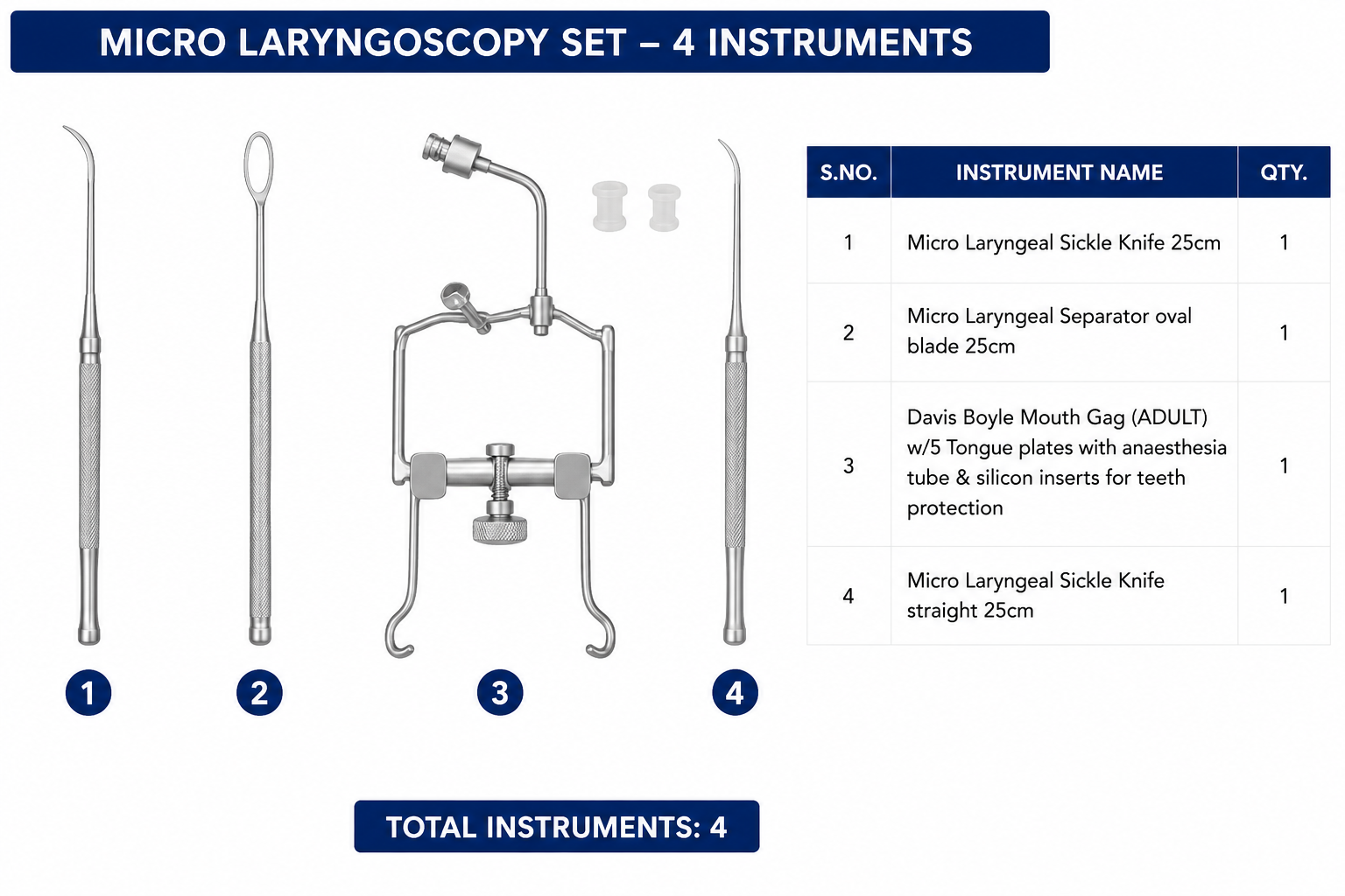 88# MICRO LARYNGOSCOPY SET MICRO LARYNGOSCOPY SET - Image 1