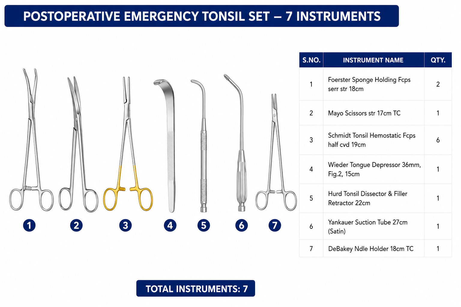 91# POSTOPERATIVE EMERGENCY TONSIL SET POSTOPERATIVE EMERGENCY TONSIL SET - Image 1