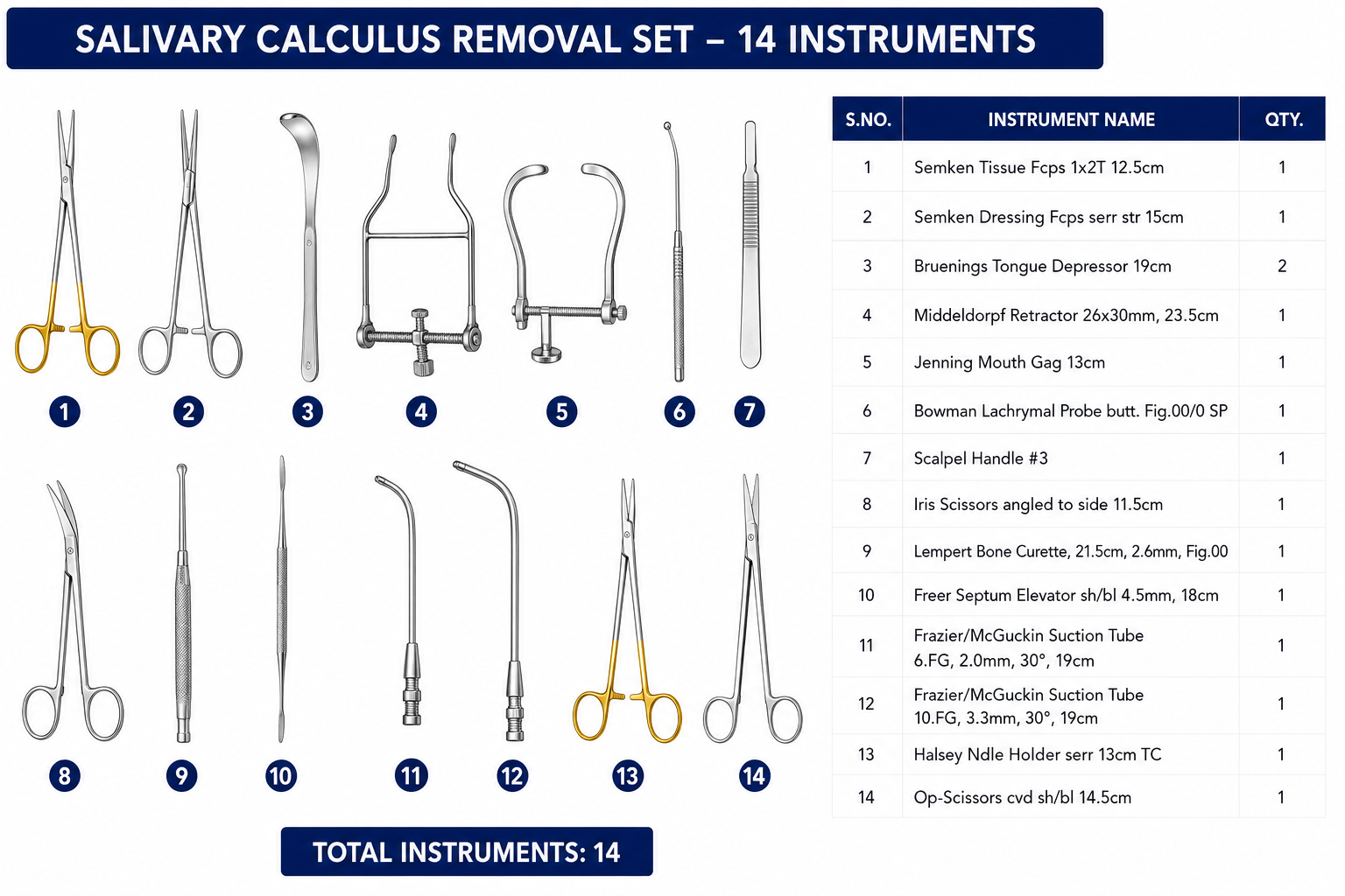 95# SALIVARY CALCULUS REMOVAL SET SALIVARY CALCULUS REMOVAL SET - Image 1