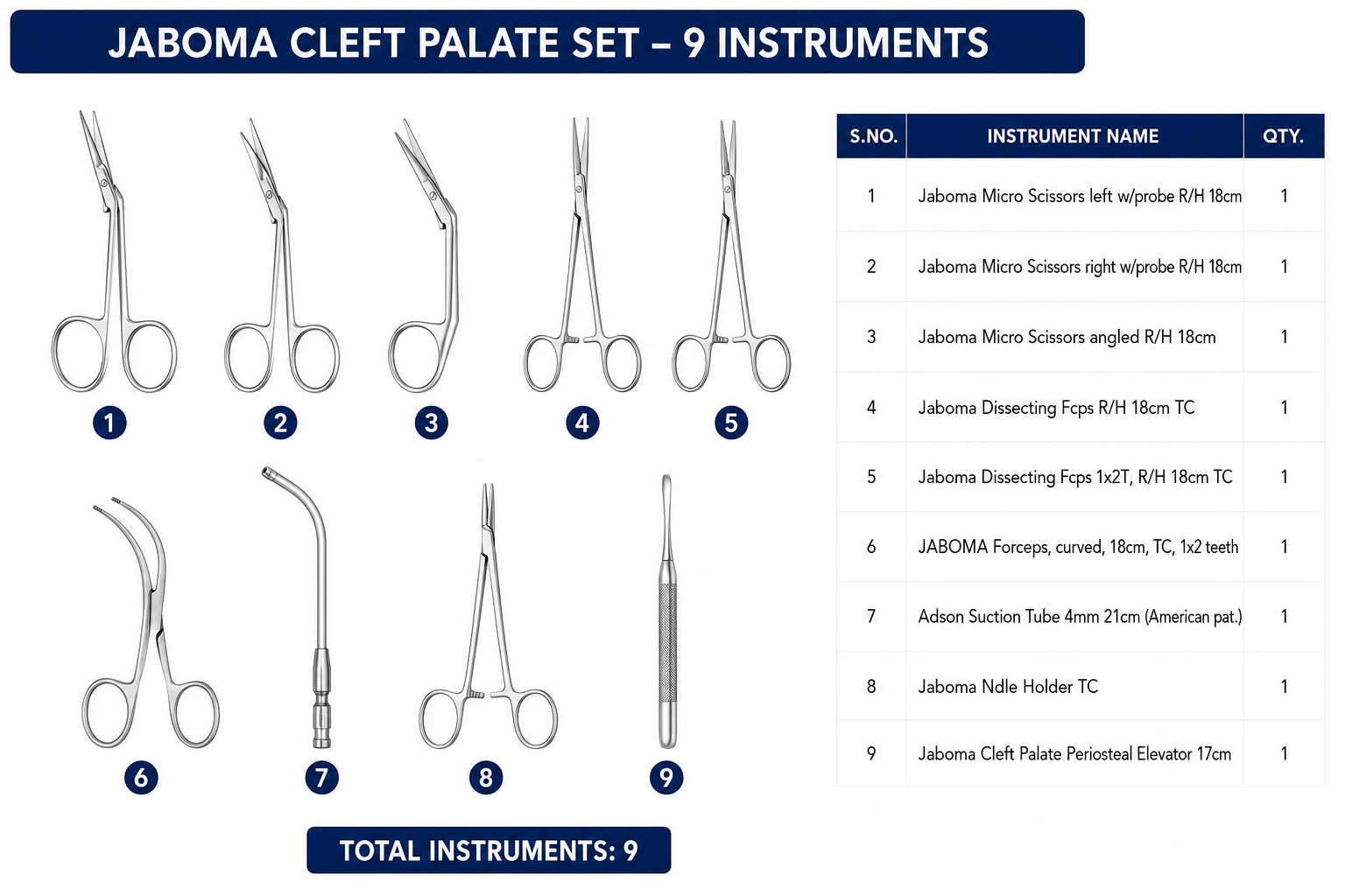 97# JABOMA CLEFT PALATE SET JABOMA CLEFT PALATE SET - Image 1