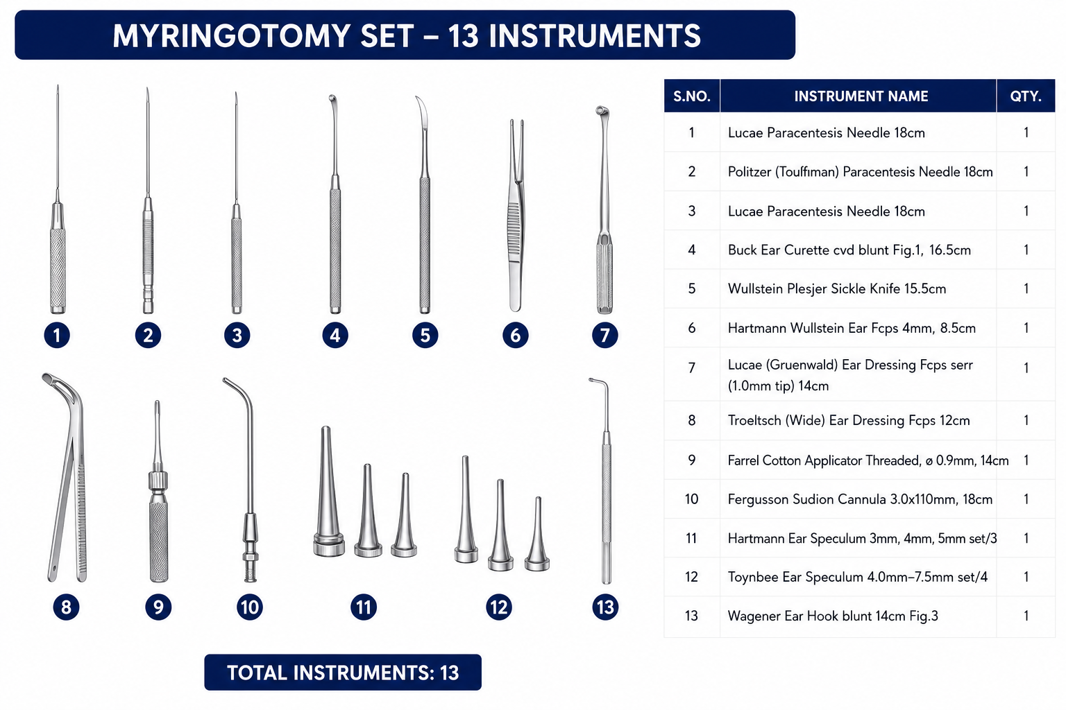 98# MYRINGOTOMY SET MYRINGOTOMY SET - Image 1