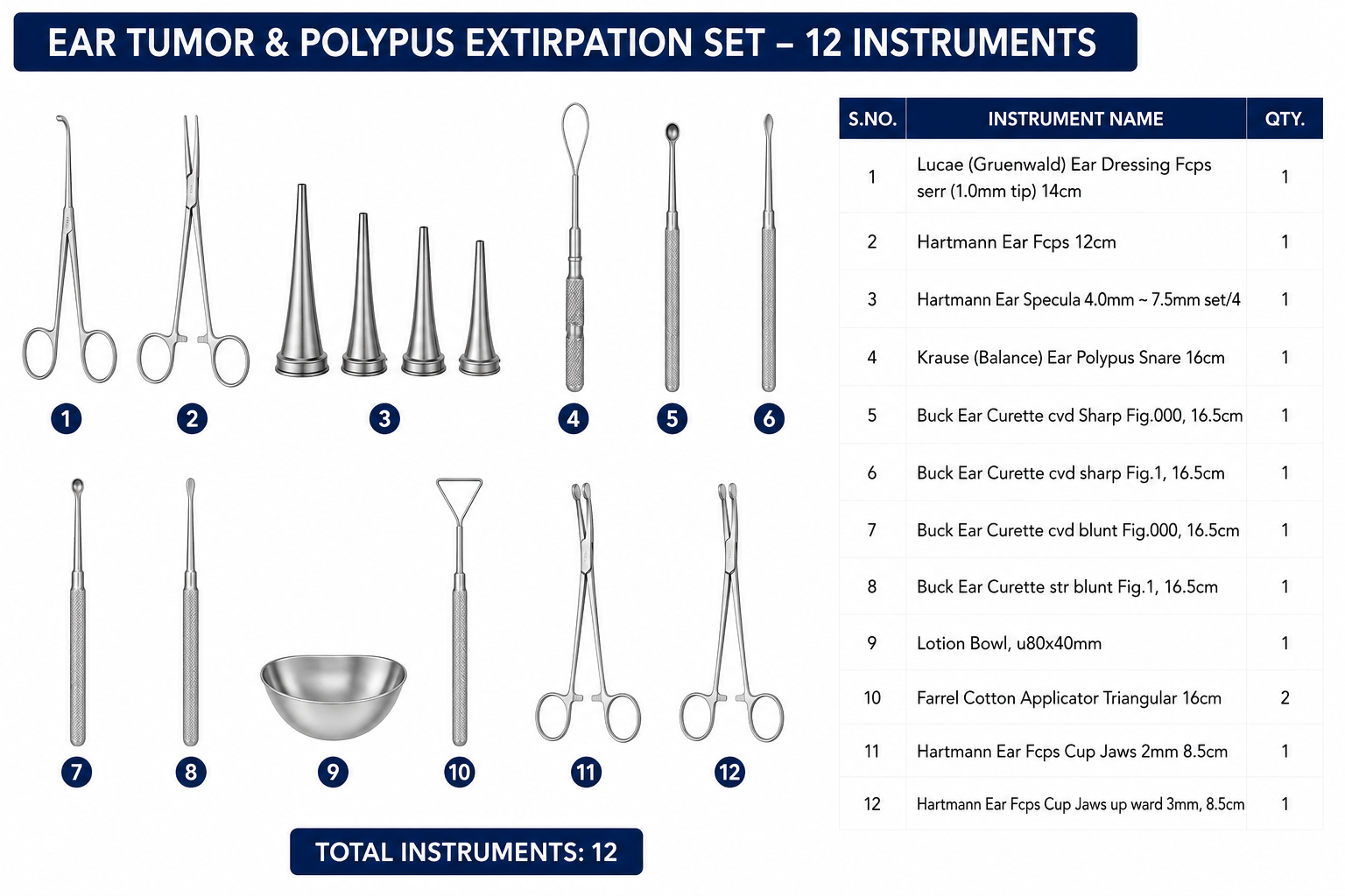 99# EAR TUMOR & POLYPUS EXTIRPATION SET EAR TUMOR & POLYPUS EXTIRPATION SET - Image 1